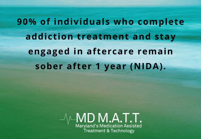 From Detox to Aftercare